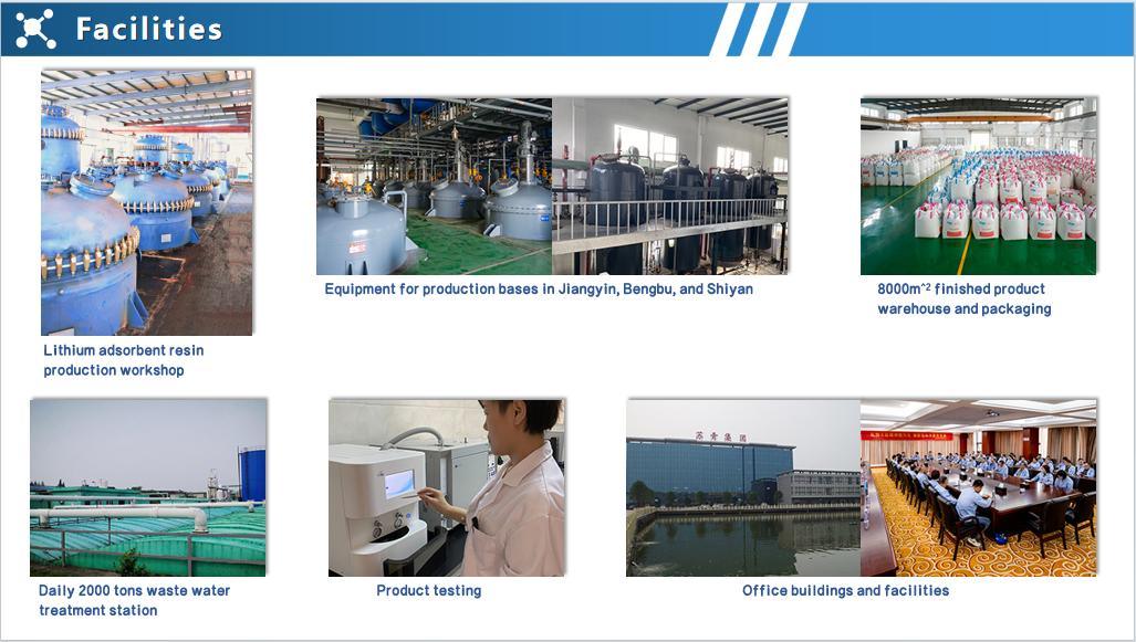 Da201-B Da201-C Da201-D Da201-E Da201-H Tratamiento de agua Resinas adsorbentes Suqing